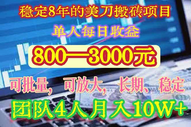 （15632期）稳定8年的美刀搬砖项目，单人每日收益800&mdash;3000.团队4人月入10W+.可线下