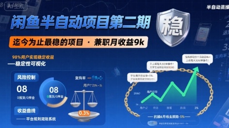 闲鱼半自动项目第二期，可能是迄今为止最稳的项目，兼zhi月收益9k
