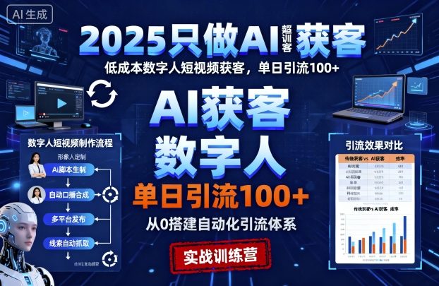 2025只做AI获客，AI超级获客实训营，低成本数字人短视频获客，单日引流100+