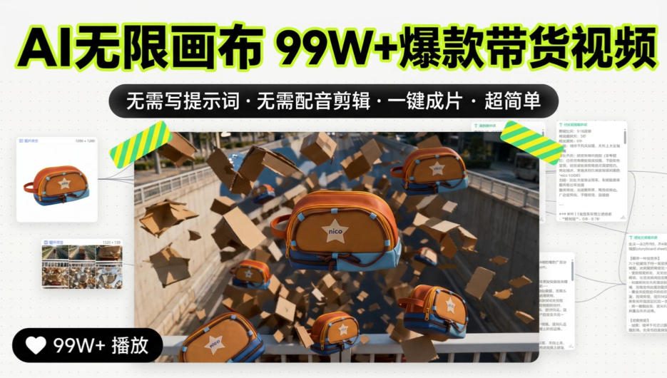 AI无限画布99W+爆款带货视频，无需写提示词&middot;无需配音剪辑&middot;一键成片&middot;超简单