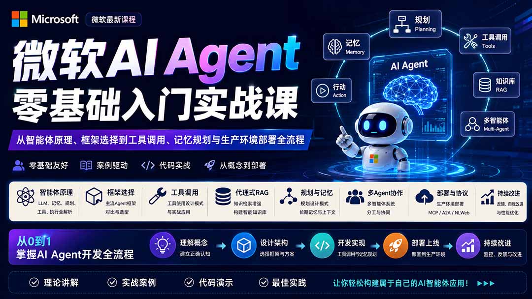 （19977期）微软AI Agent零基础入门实战课：从智能体原理、框架选择到工具调用、记忆规划与生产环境部署全流程