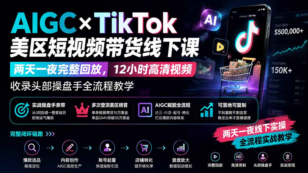 （19778期）AIGC&times;TikTok美区短视频带货线下课；两天一夜完整回放，12小时高清视频收录头部操盘手全流程教学