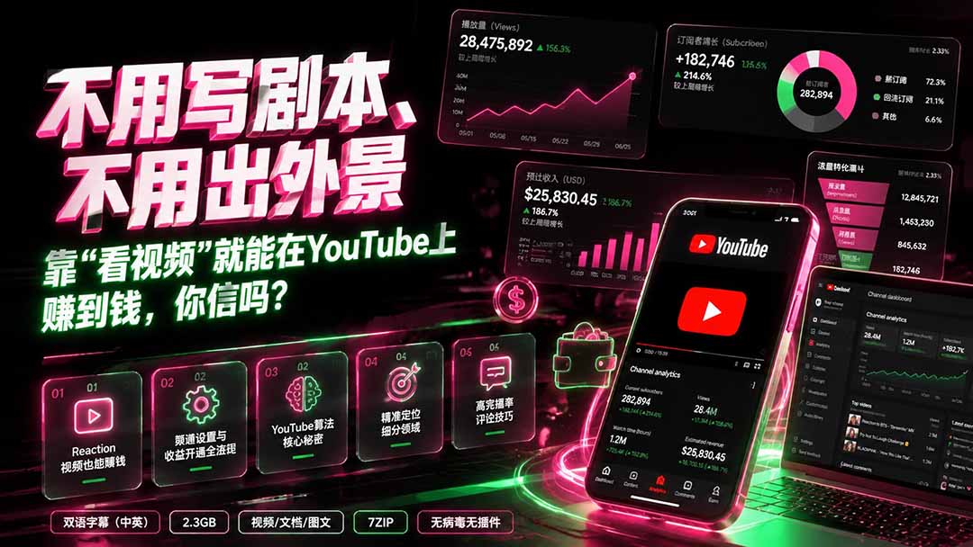 （19646期）不用写剧本、不用出外景&mdash;&mdash;靠&rdquo;看视频&rdquo;就能在YouTube上赚到钱，你信吗？【原创双语字幕】