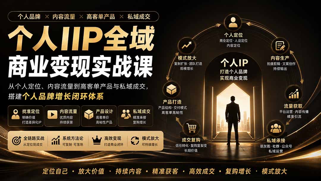 （20024期）个人IP全域商业变现实战课 (无水印)：从个人定位、内容流量到高客单产品与私域成交，搭建个人品牌增长闭环体系