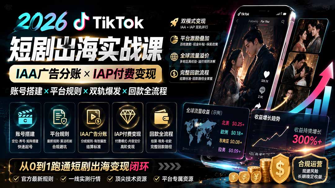 （19740期）2026TikTok短剧出海实战课：IAA广告分账&times;IAP付费变现&times;账号搭建&times;平台规则&times;双轨爆发&times;回款全流程