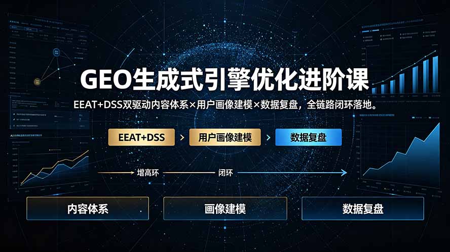 （19269期）GEO生成式引擎优化进阶课：EEAT+DSS双驱动内容体系&times;用户画像建模&times;数据复盘，全链路闭环落地