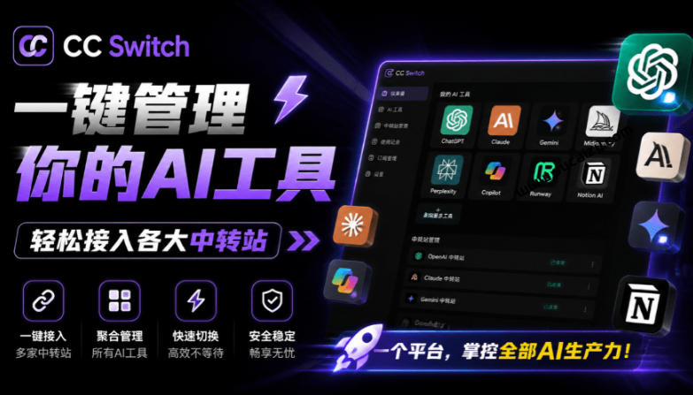 一键给Chatgpt、Codex、Claude接入地第三方中转站,CC Switch统一管理你的AI编程工具工作流