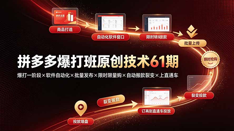 （19427期）拼多多爆打班原创技术61期：爆打一阶段&times;软件自动化&times;批量发布&times;限时限量购&times;自动搬款裂变&times;上直通车