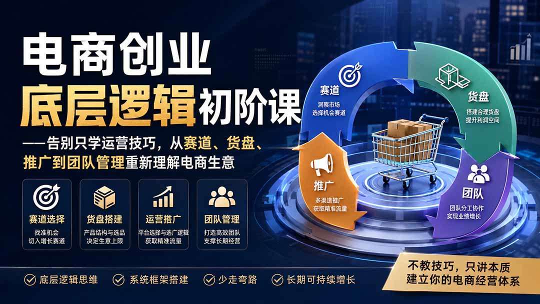 （19926期）电商创业底层逻辑初阶课&mdash;&mdash;告别只学运营技巧，从赛道、货盘、推广到团队管理重新理解电商生意