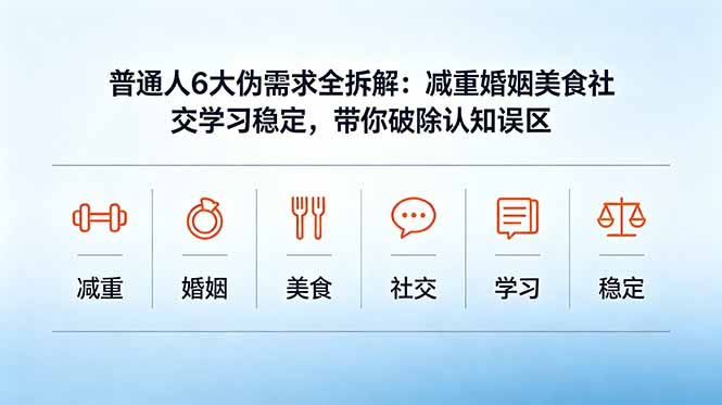 （18724期）付费文章：普通人6大伪需求全拆解：减重婚姻美食社交学习稳定，带你破除认知误区