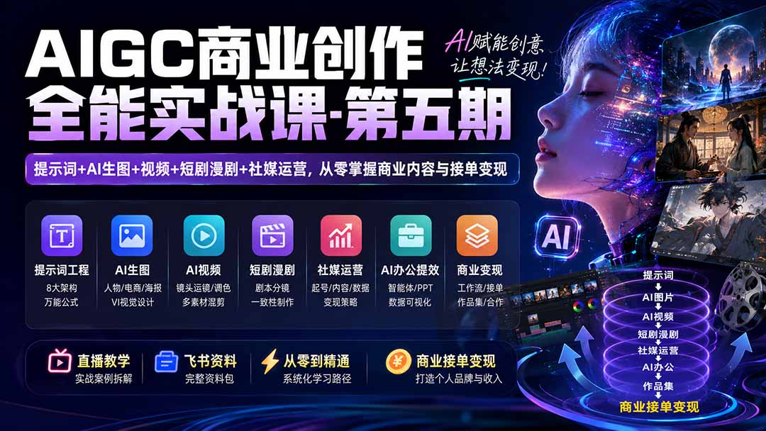 （19953期）AIGC商业创作全能实战课-第五期：提示词+AI生图+视频+短剧漫剧+社媒运营，从零掌握商业内容与接单变现